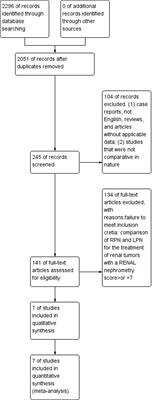 Comparison of perioperative outcomes of robotic vs. laparoscopic partial nephrectomy for renal tumors with a RENAL nephrometry score ≥7: A meta-analysis